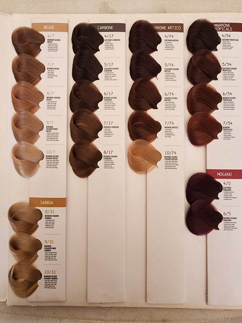Tintura Earthia Color bbcos 100ml